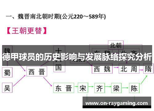 德甲球员的历史影响与发展脉络探究分析