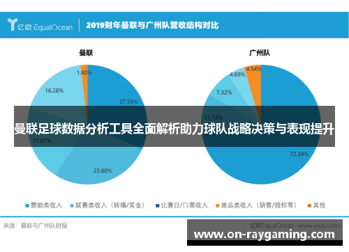 曼联足球数据分析工具全面解析助力球队战略决策与表现提升