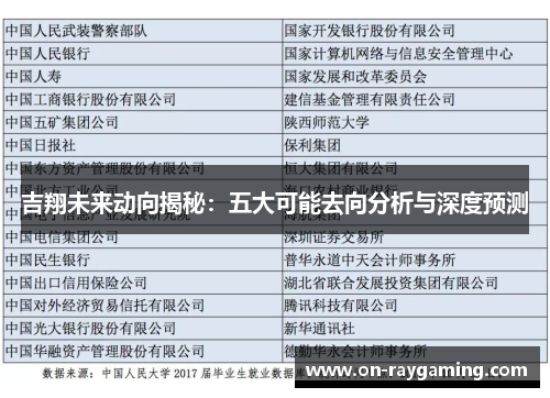 吉翔未来动向揭秘：五大可能去向分析与深度预测