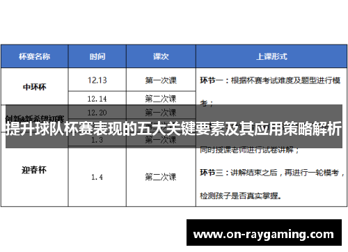 提升球队杯赛表现的五大关键要素及其应用策略解析