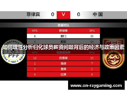 如何理性分析归化球员薪资问题背后的经济与政策因素
