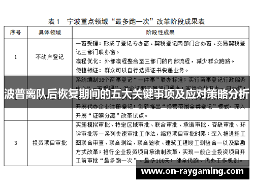 波普离队后恢复期间的五大关键事项及应对策略分析