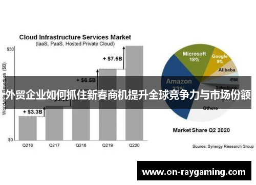 外贸企业如何抓住新春商机提升全球竞争力与市场份额