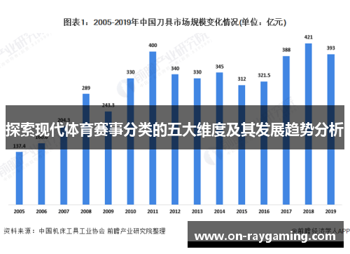 探索现代体育赛事分类的五大维度及其发展趋势分析