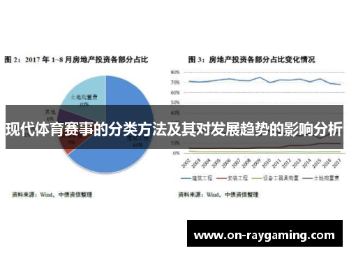 现代体育赛事的分类方法及其对发展趋势的影响分析